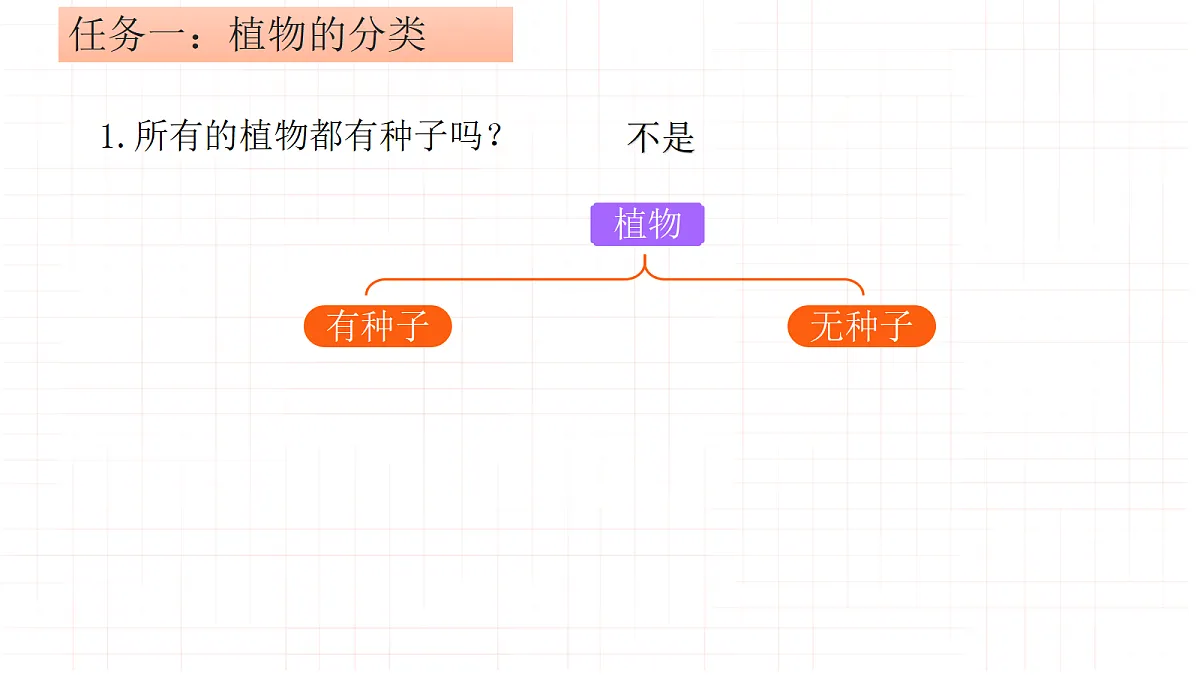 18331951第6页