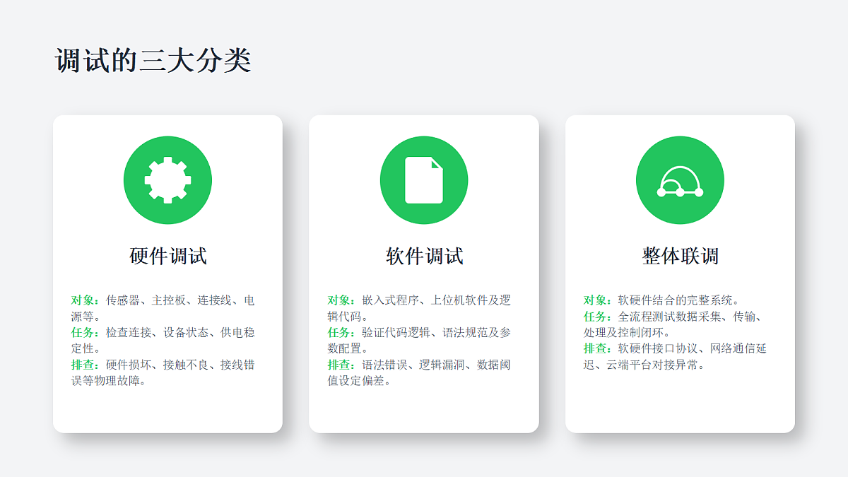 18332055第5页