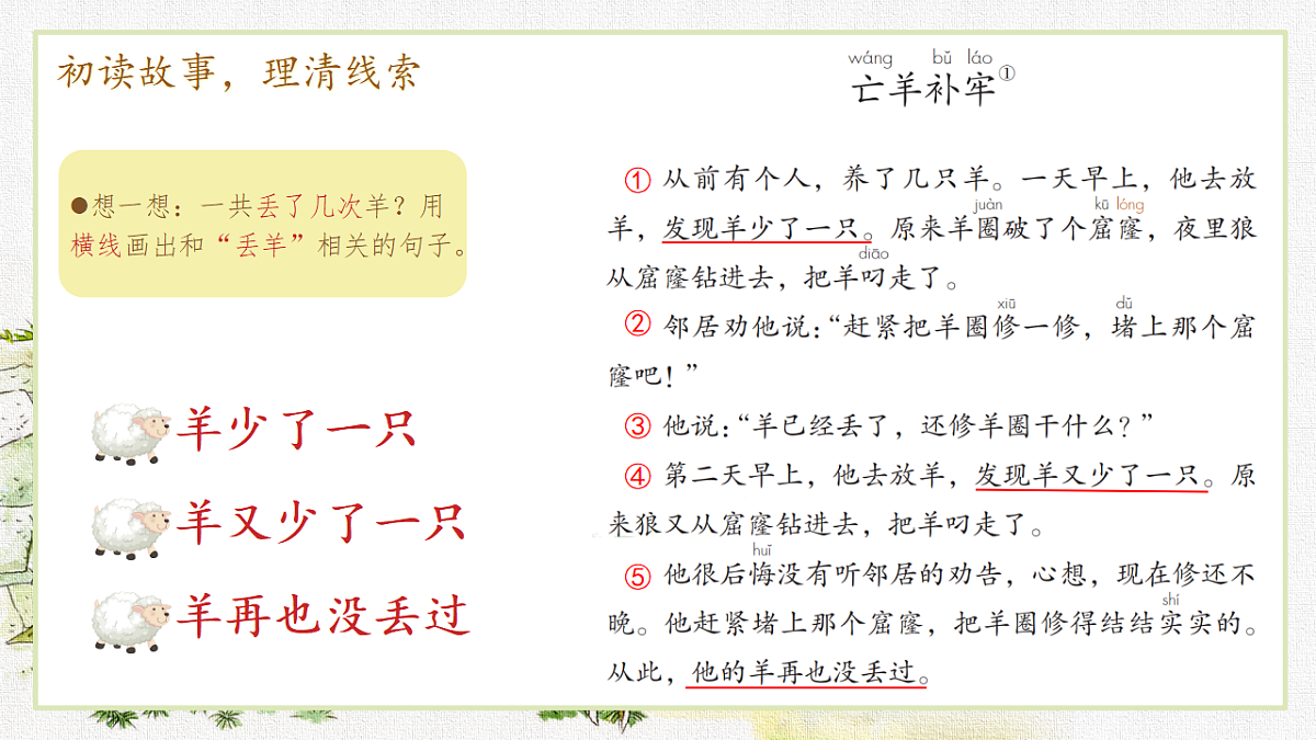 18332186第6页