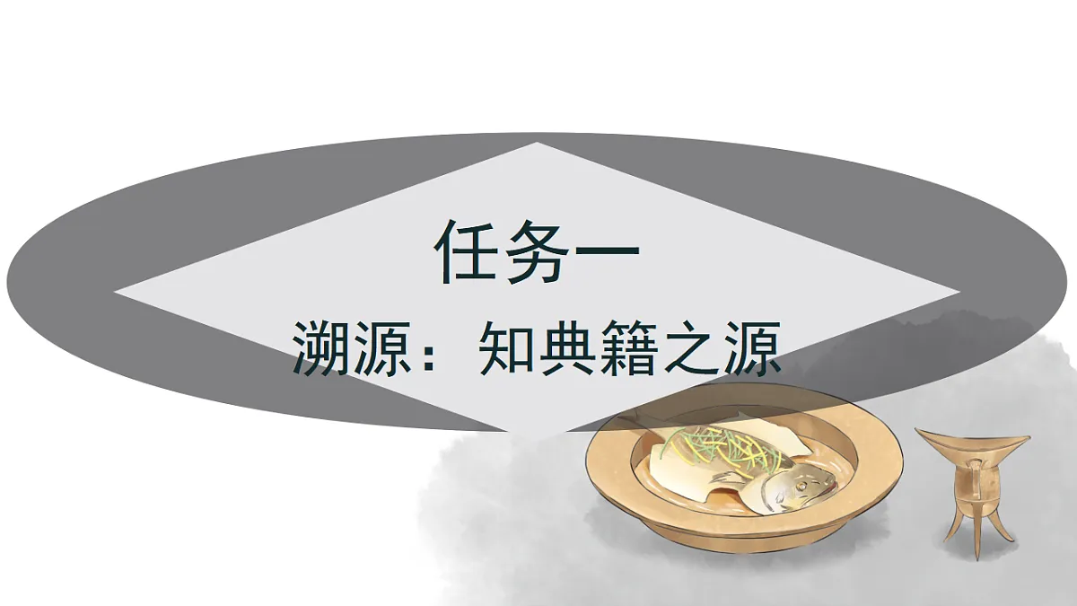 18332204第4页