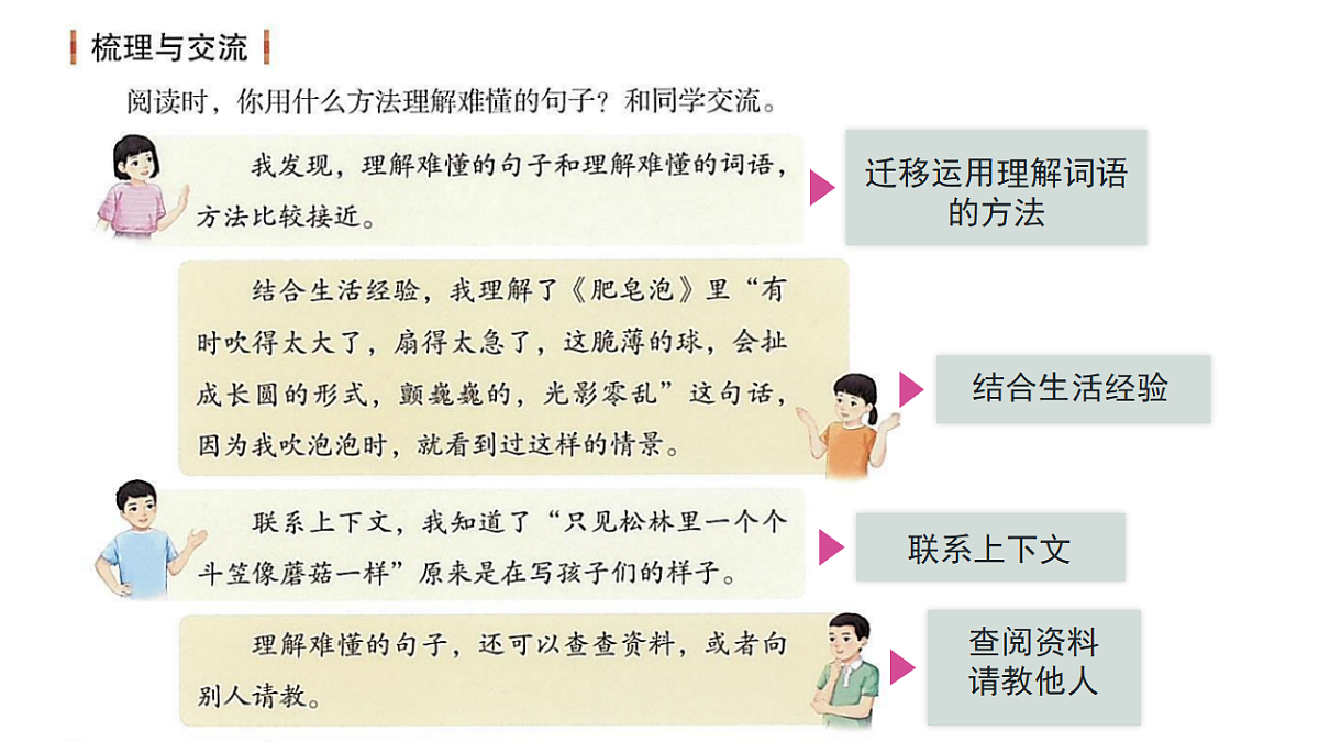 18332210第4页
