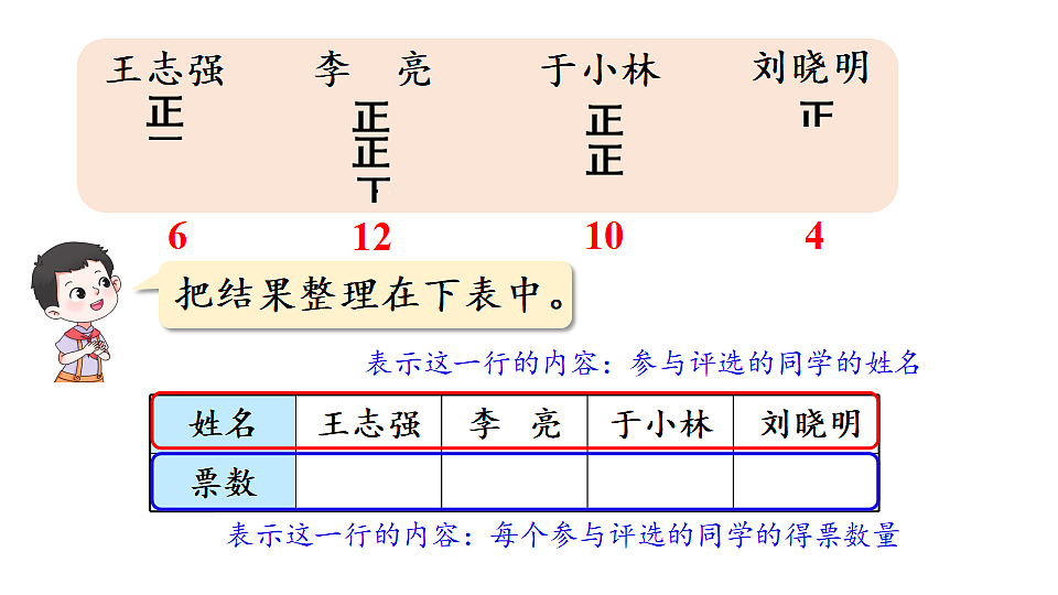 18332303第7页