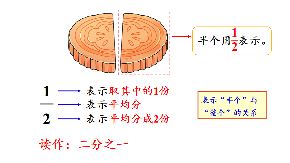 18332347第4页