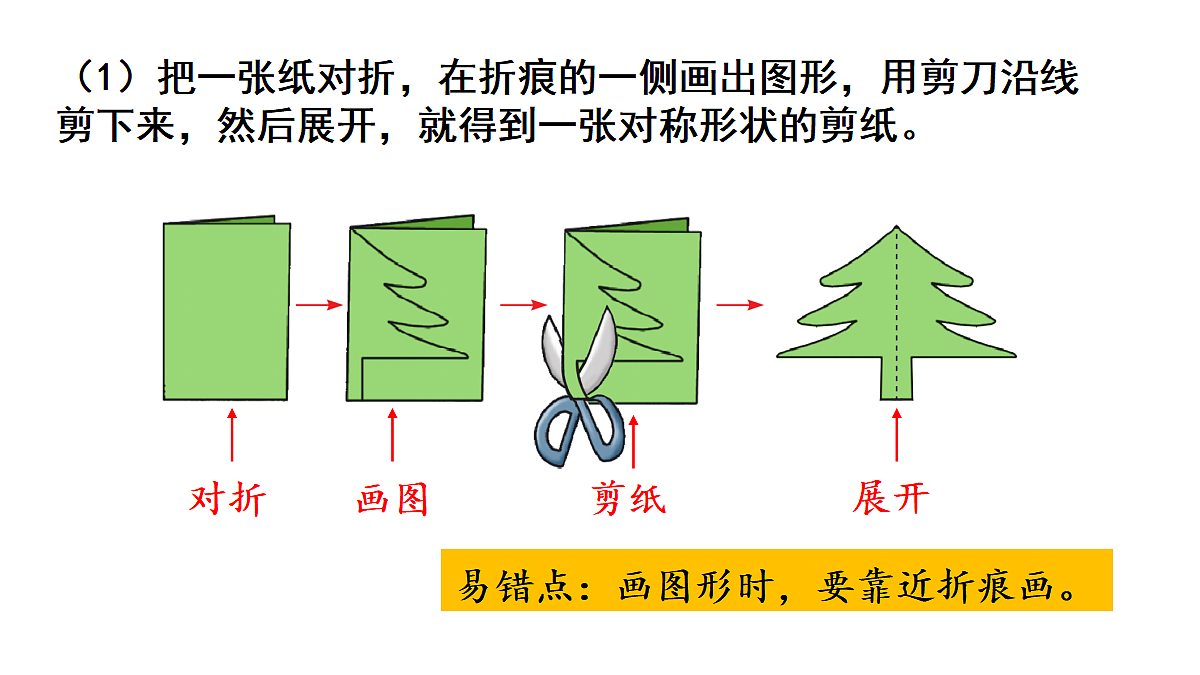 18332350第4页