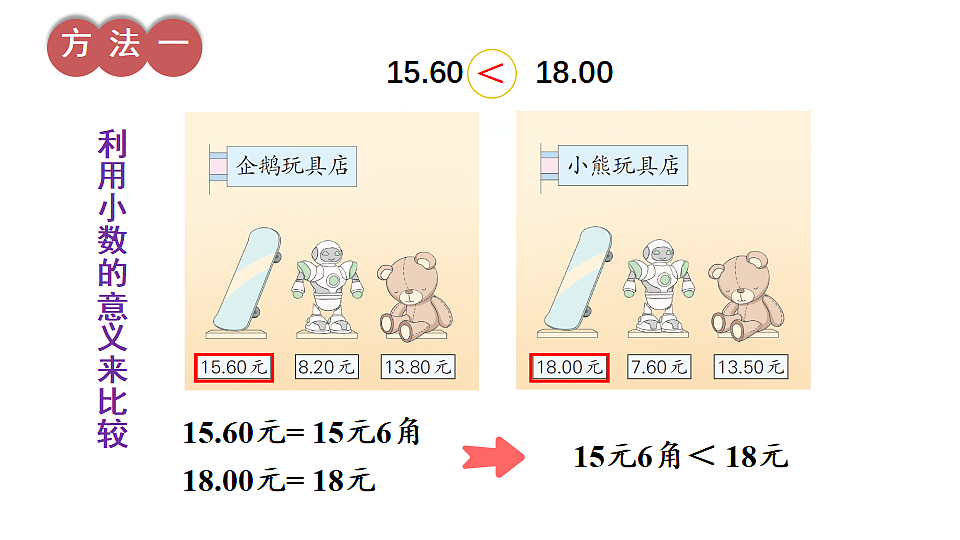 18332356第6页