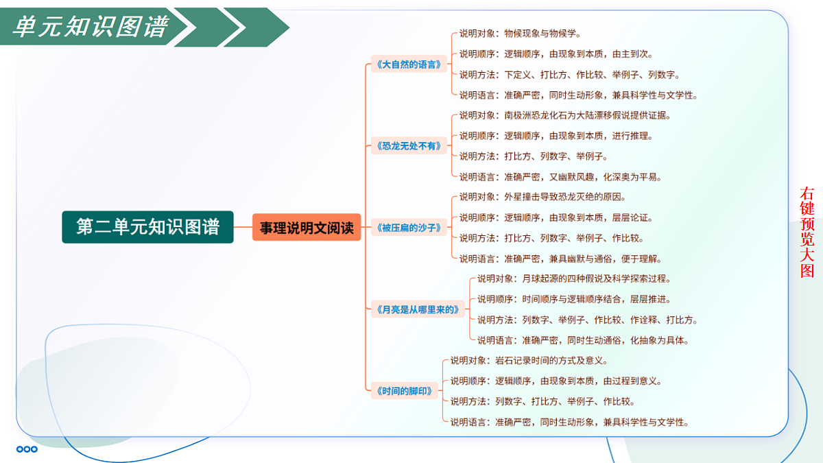 18333687第5页
