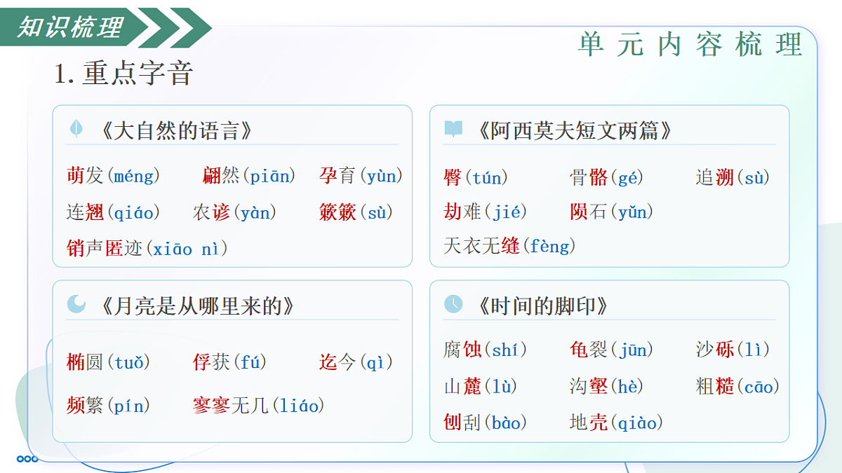 18333687第6页