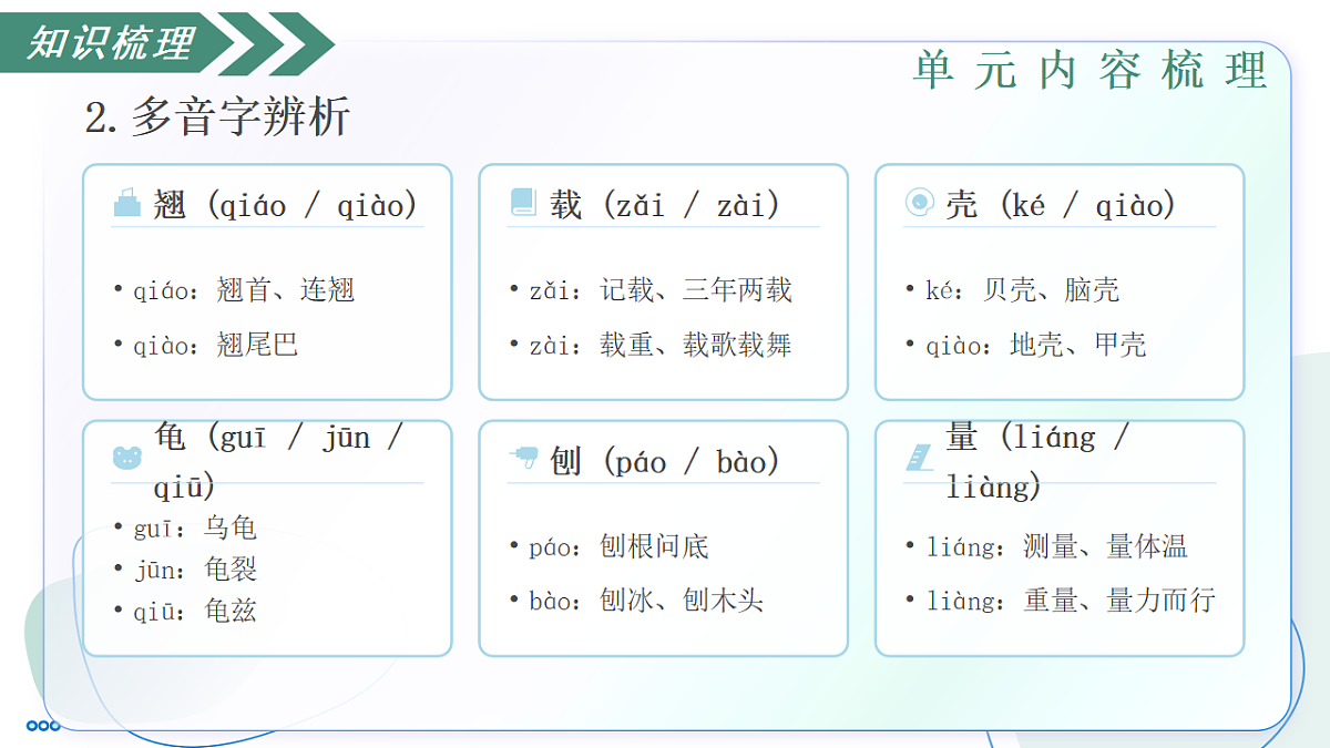 18333687第7页