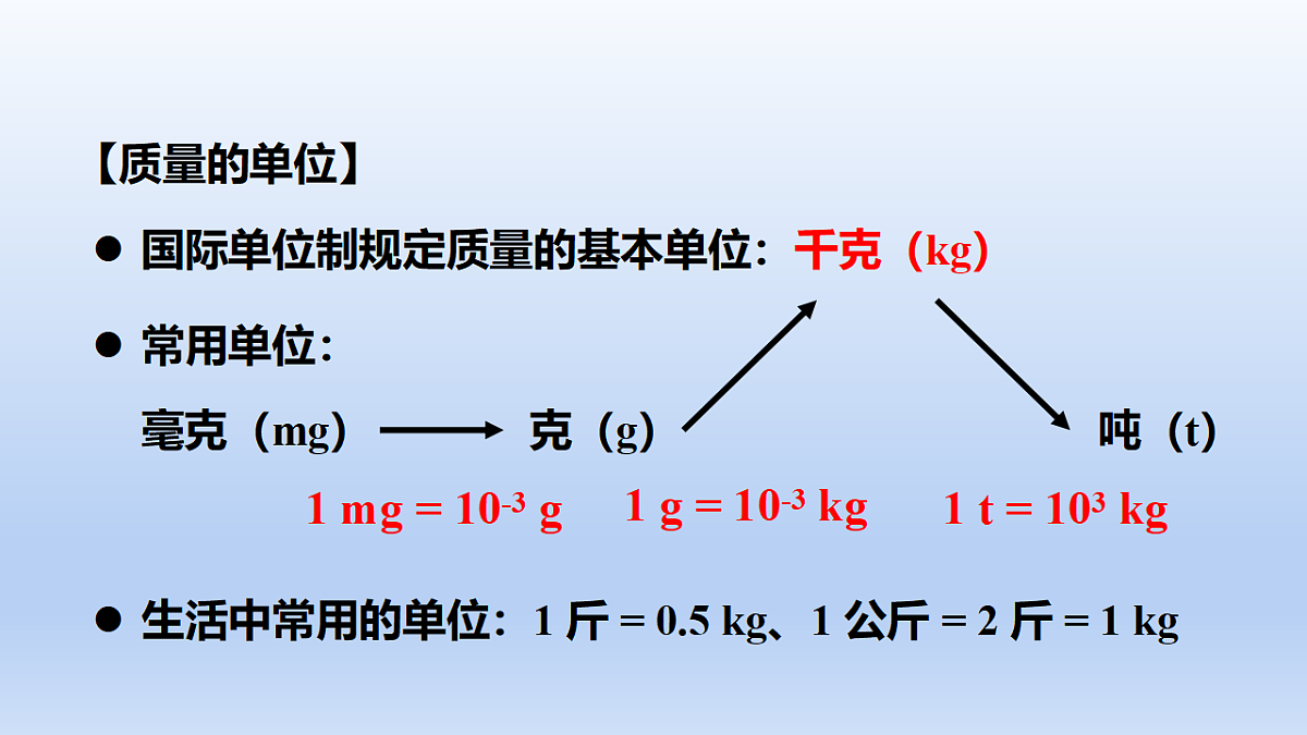 18334098第7页