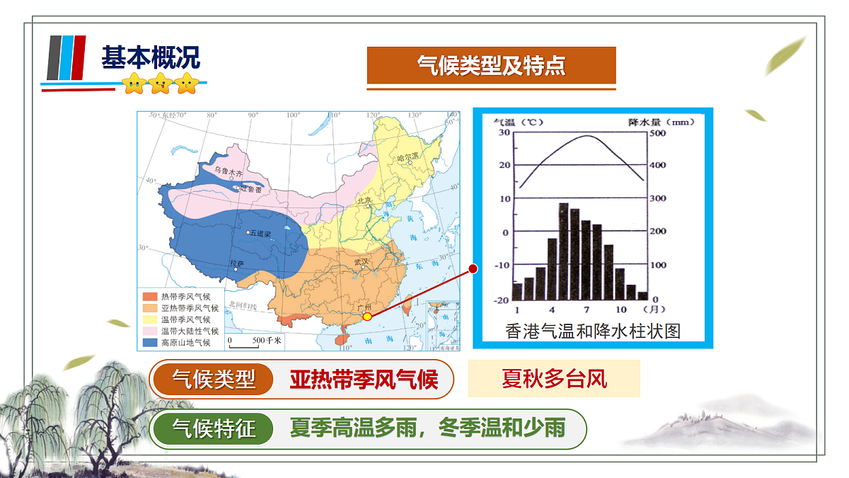 18334740第7页