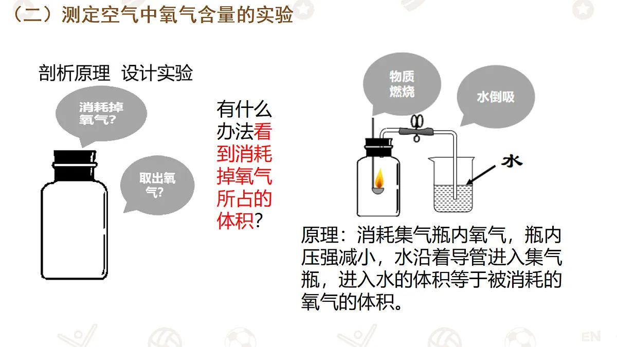 18335219第4页