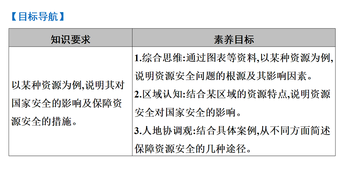 18335225第2页