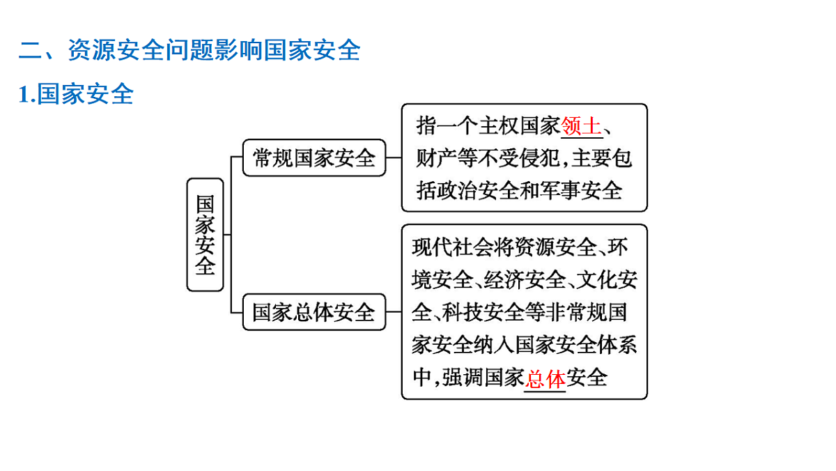 18335225第6页