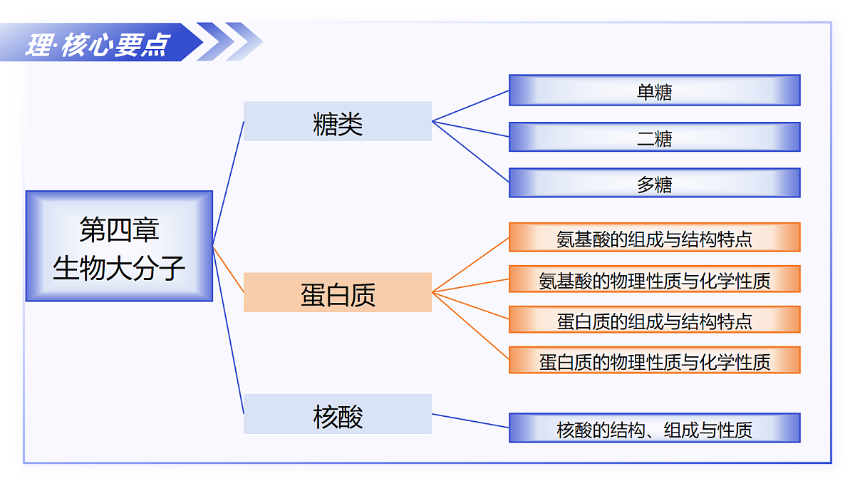 18335334第4页