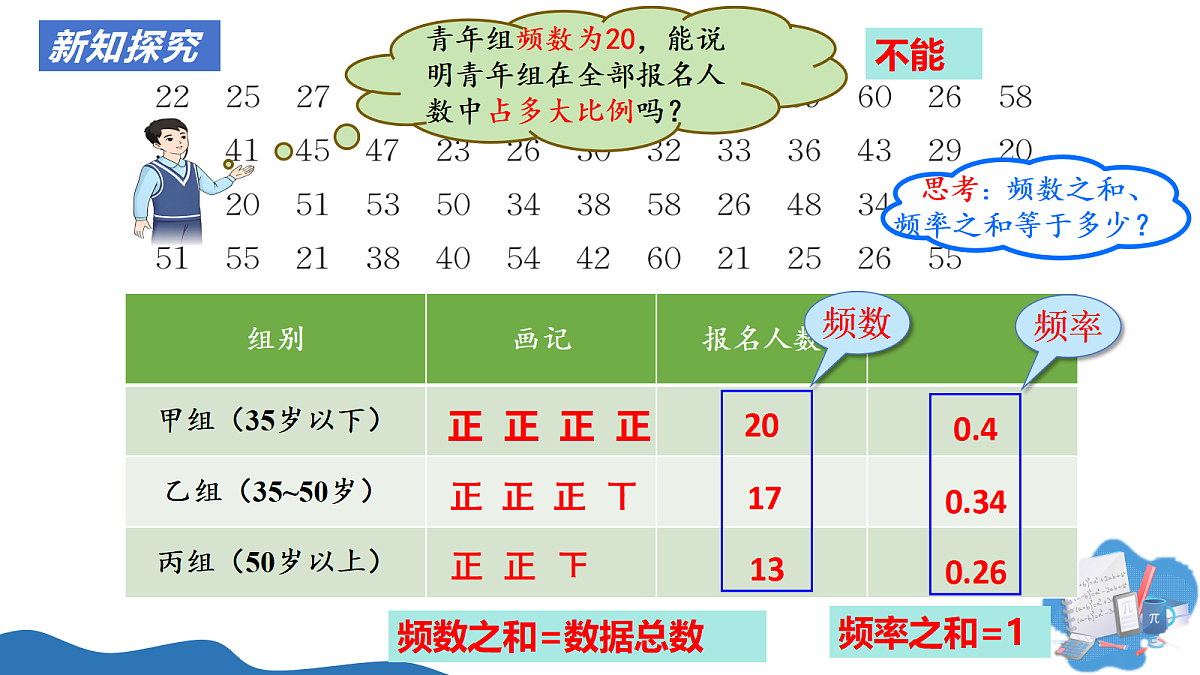 18335384第5页