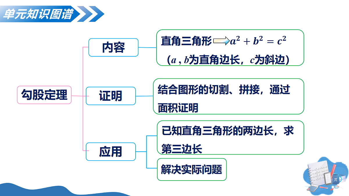 18335400第4页