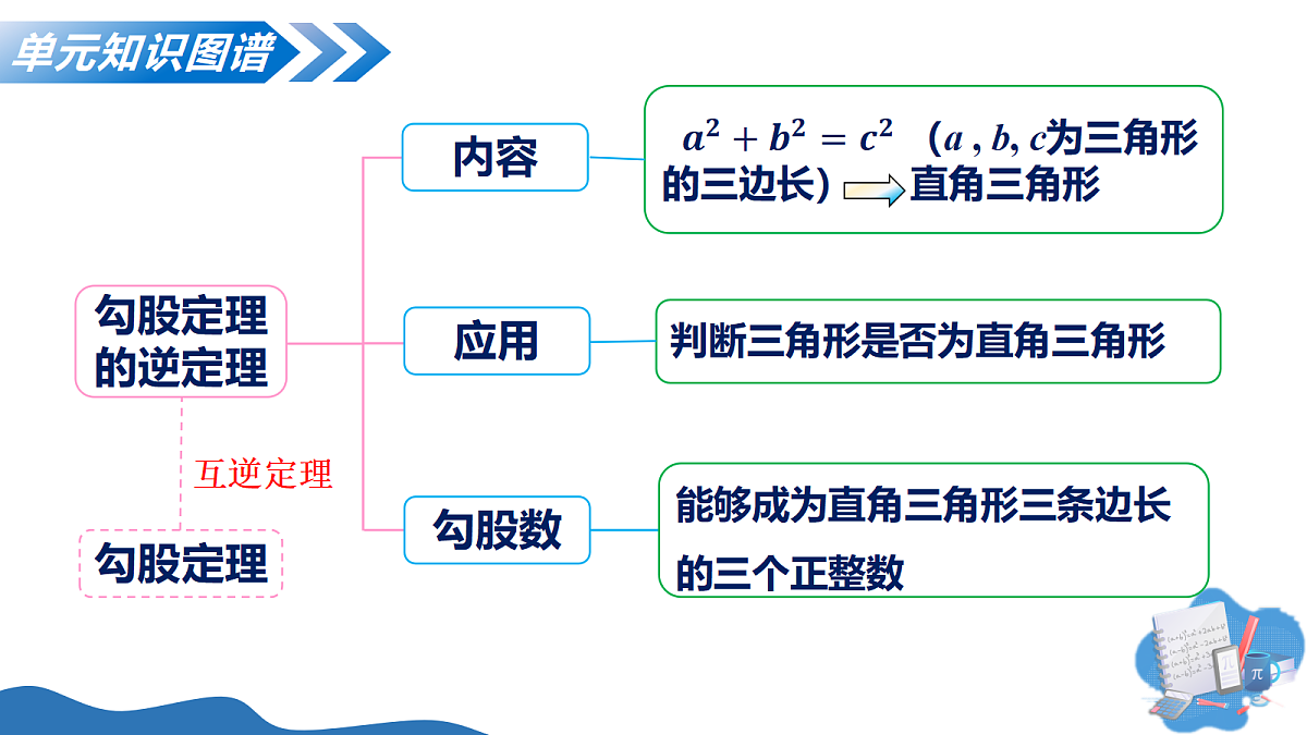 18335400第5页