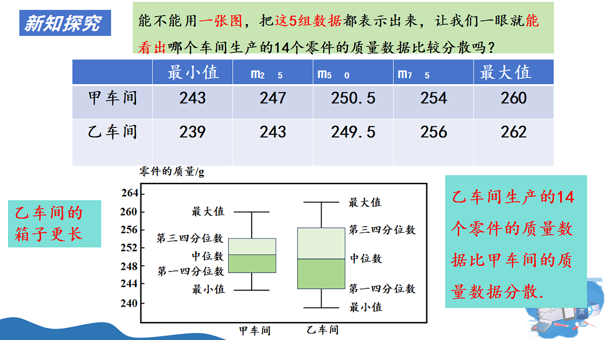 18335401第8页