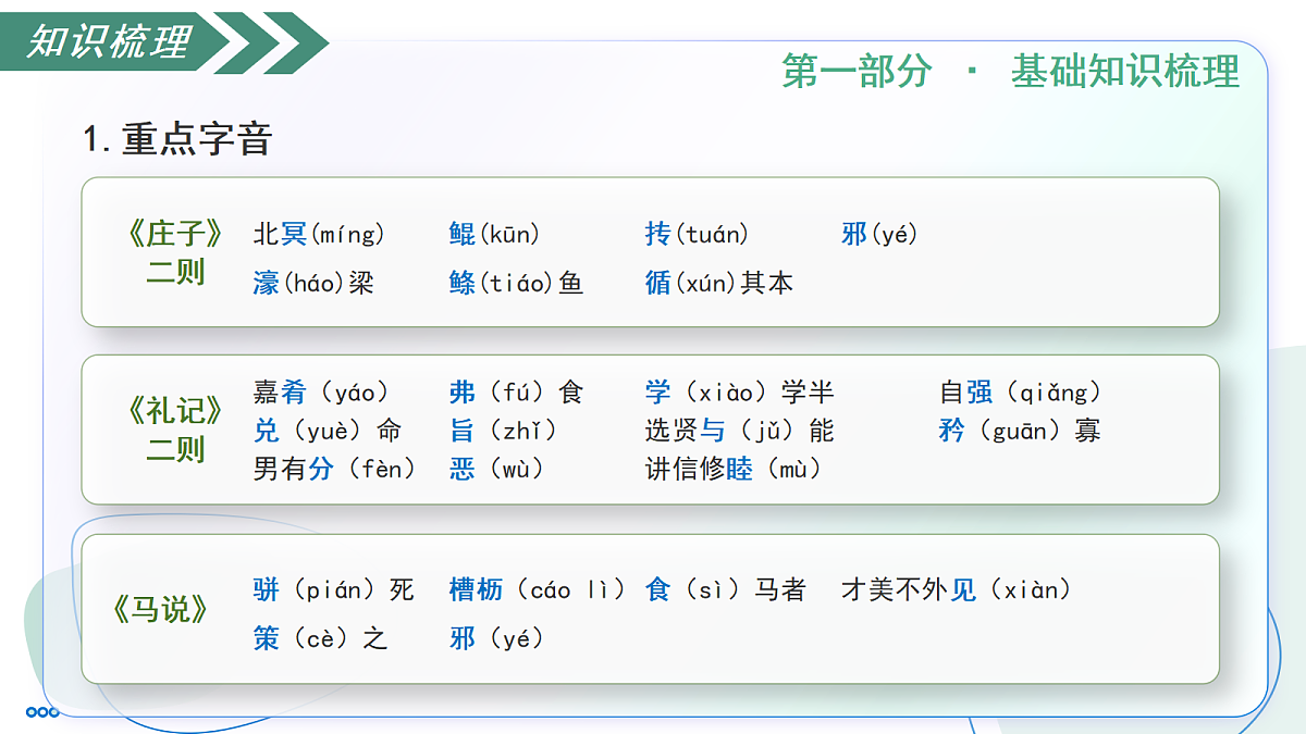 18335407第6页