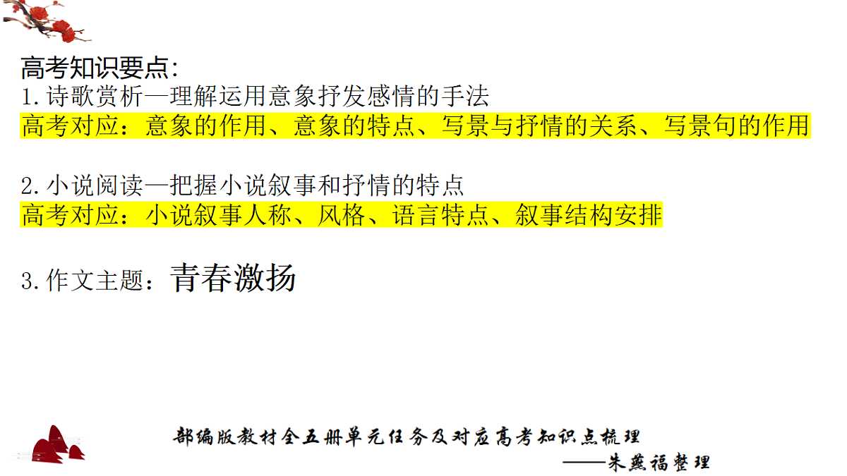 18335417第3页