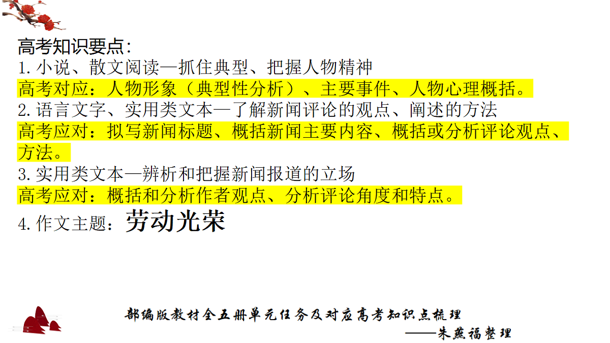 18335417第5页