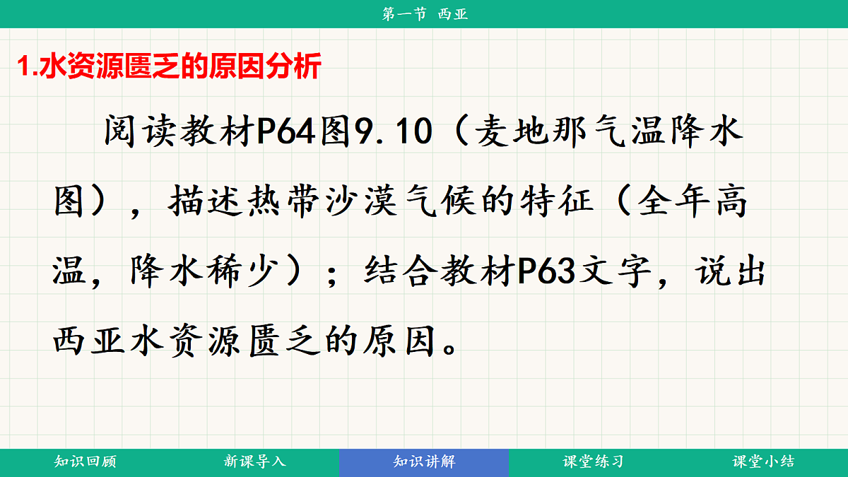 9.1《西亚》第2课时匮乏的水资源+多元的文化教学课件第4页