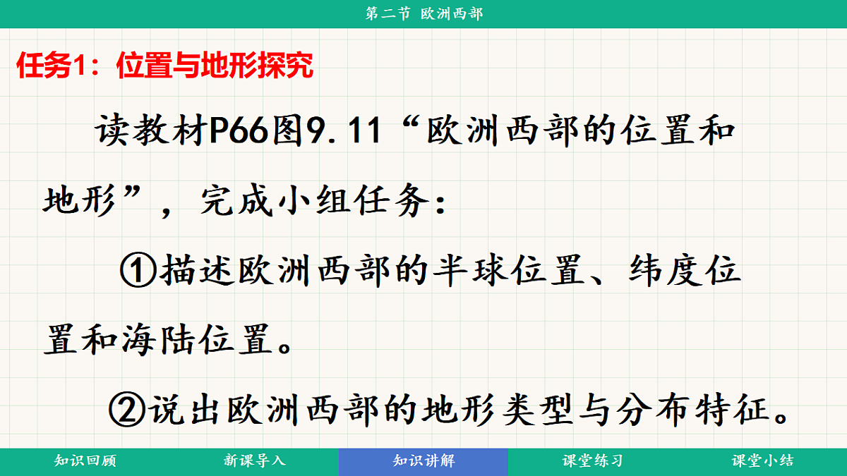 9.2《欧洲西部》第1课时发达国家集中的地区、温带海洋性气候与畜牧业课件第4页