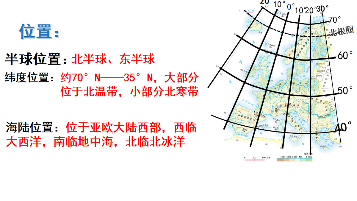 9.2《欧洲西部》第1课时发达国家集中的地区、温带海洋性气候与畜牧业课件第5页
