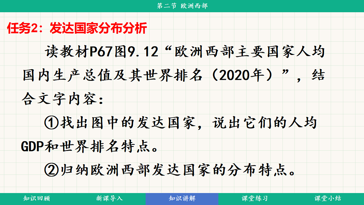 9.2《欧洲西部》第1课时发达国家集中的地区、温带海洋性气候与畜牧业课件第8页