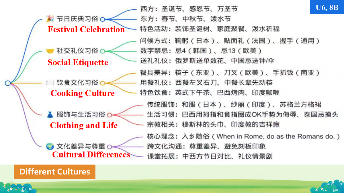 18336298第4页