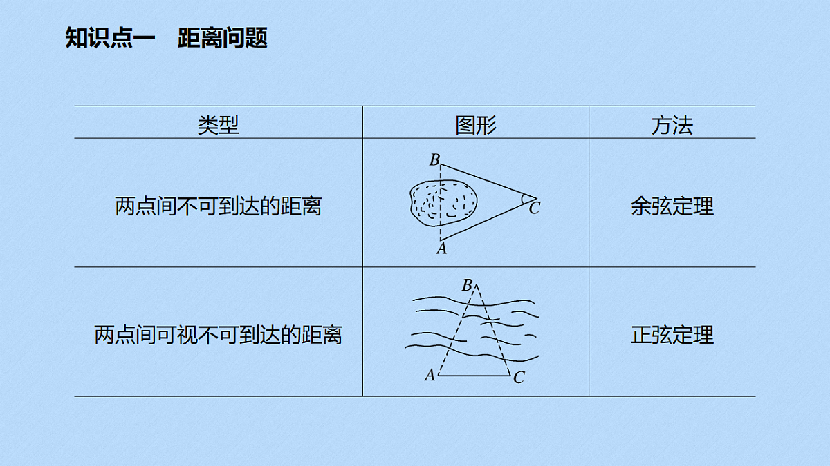 18336313第5页