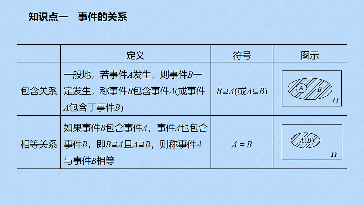 18336600第5页