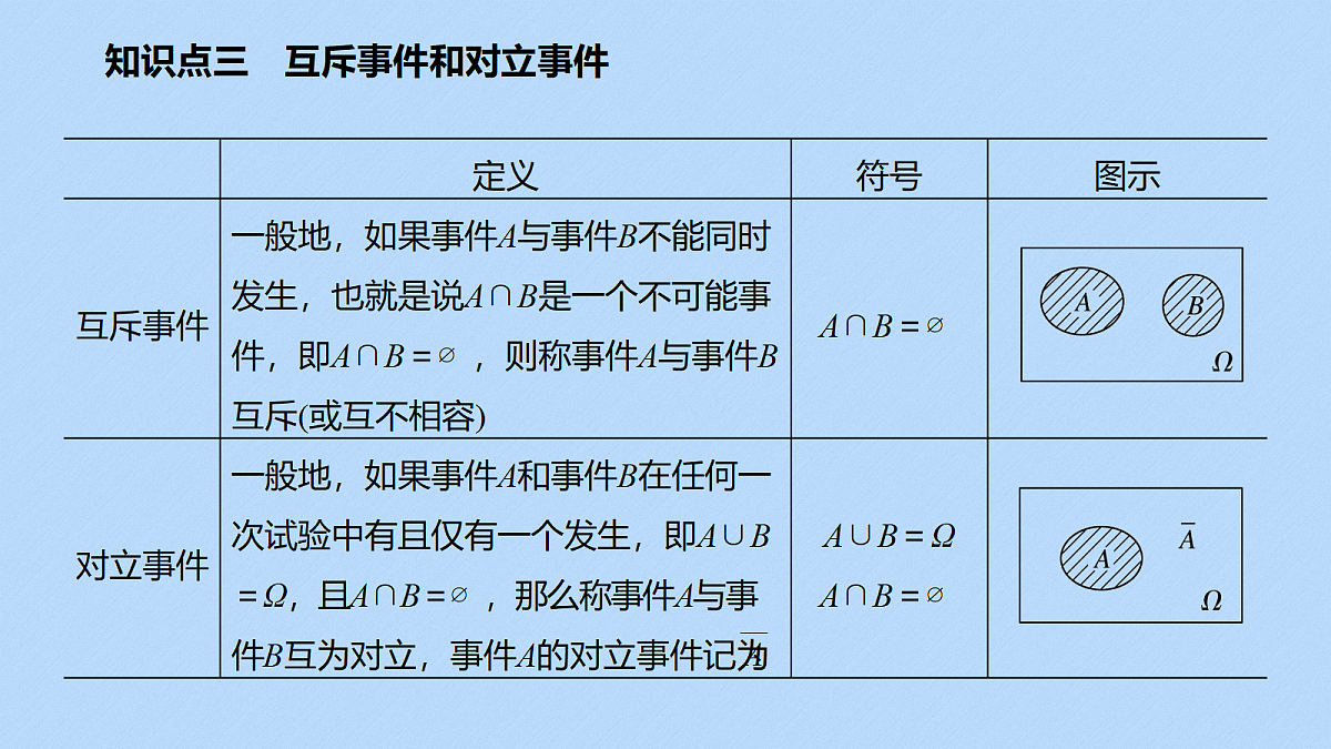 18336600第7页