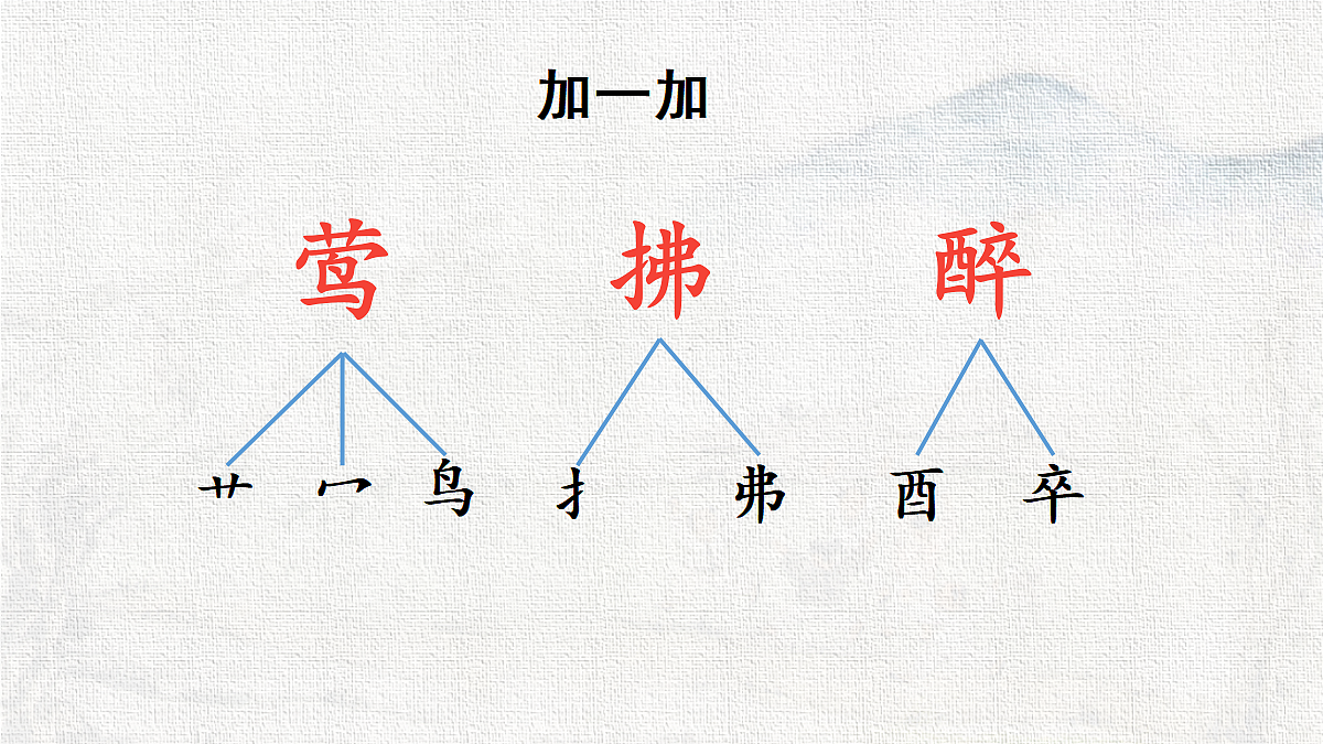 18337251第6页