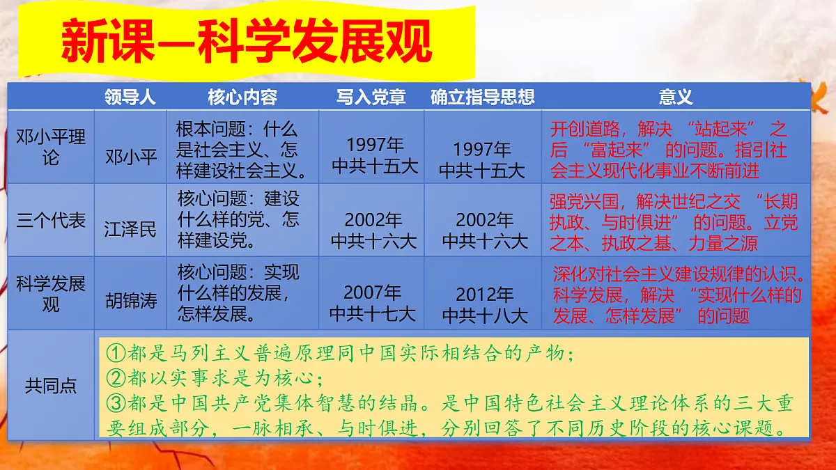 18337345第7页