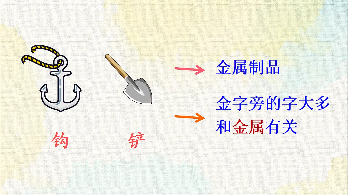 18337354第3页