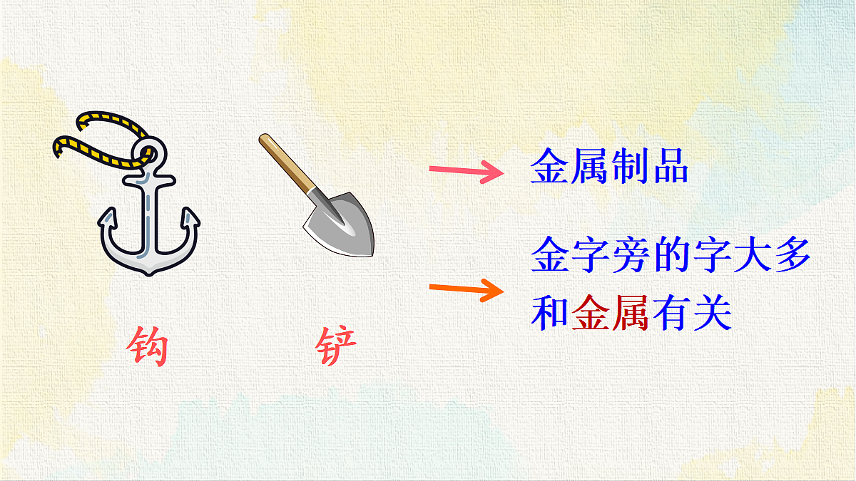 18337354第3页