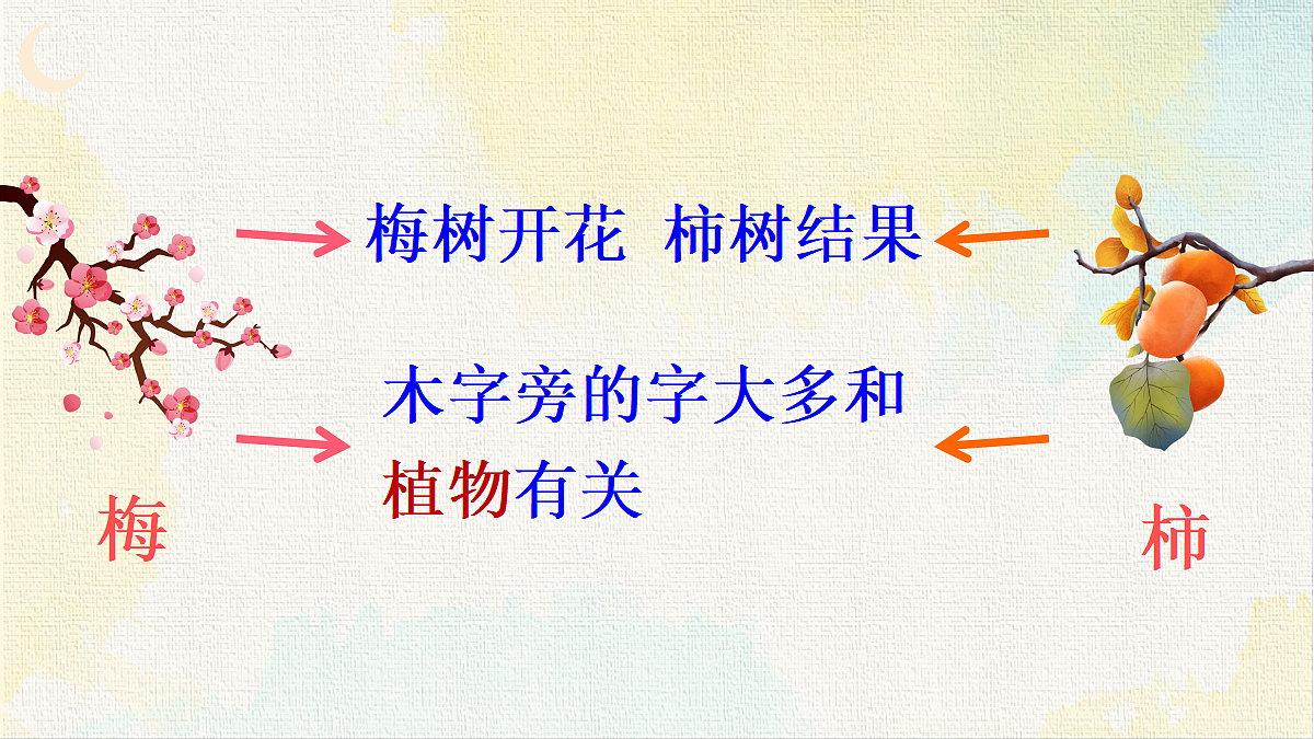 18337354第4页