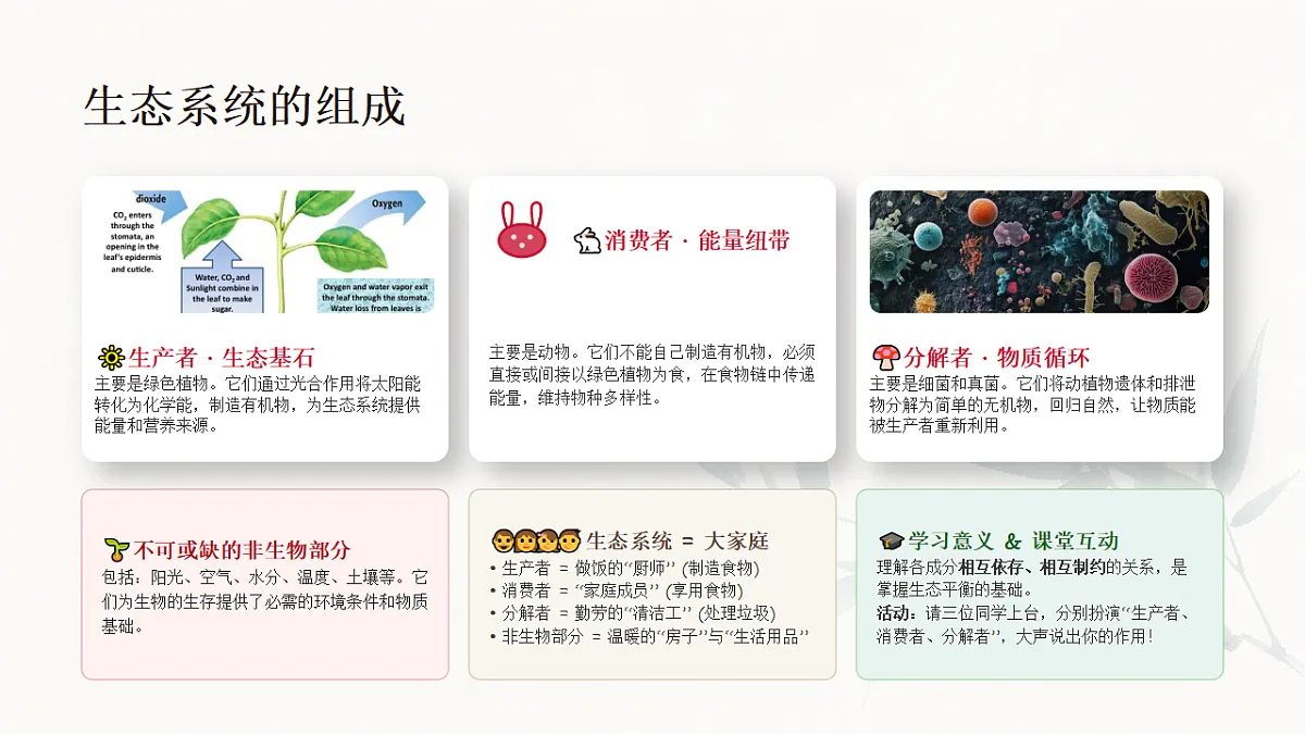 18337748第6页