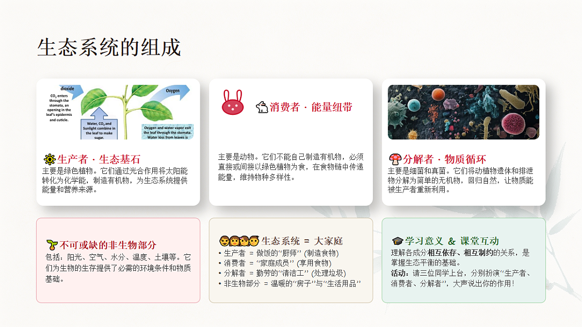 18337748第6页