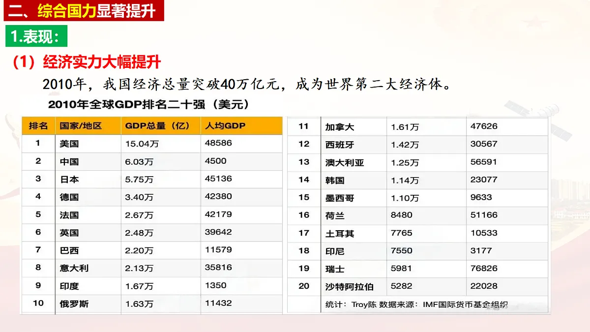18337840第8页