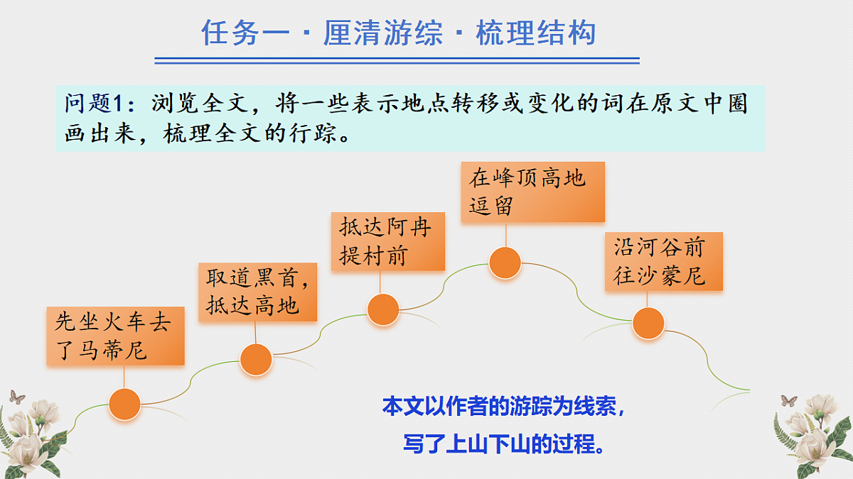 18337873第5页