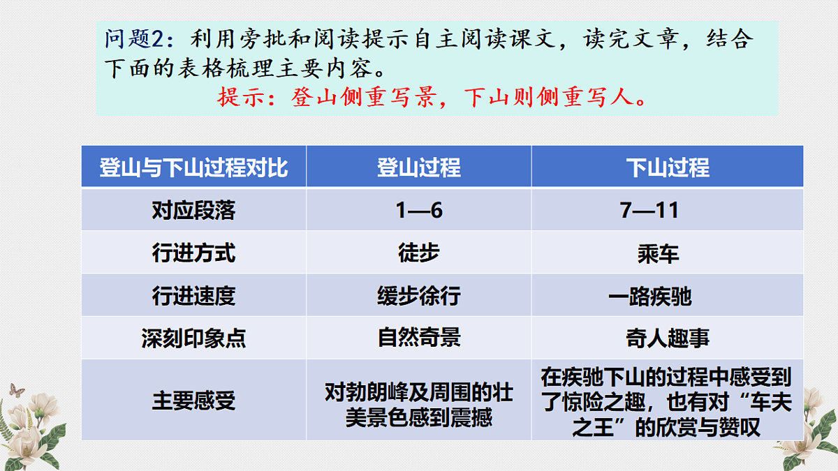 18337873第6页