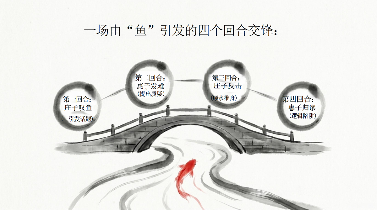 18337882第6页