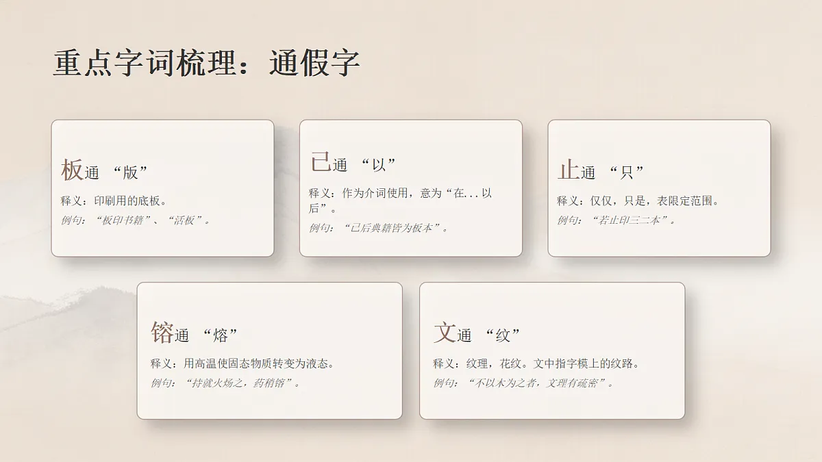 18338121第7页