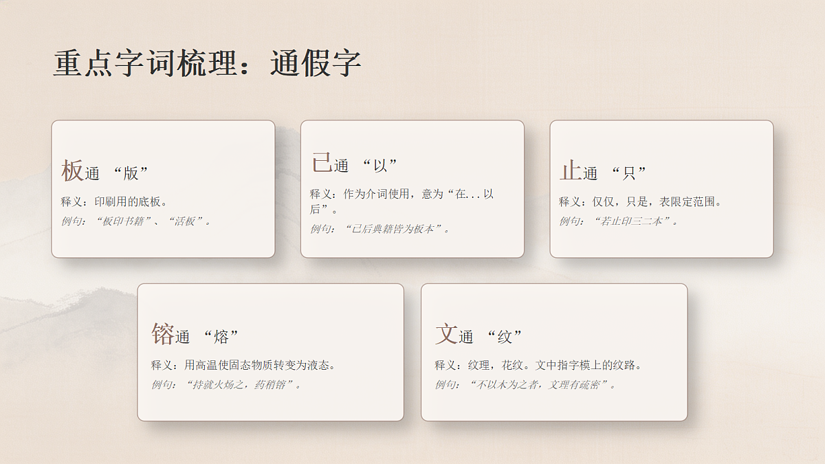 18338121第7页