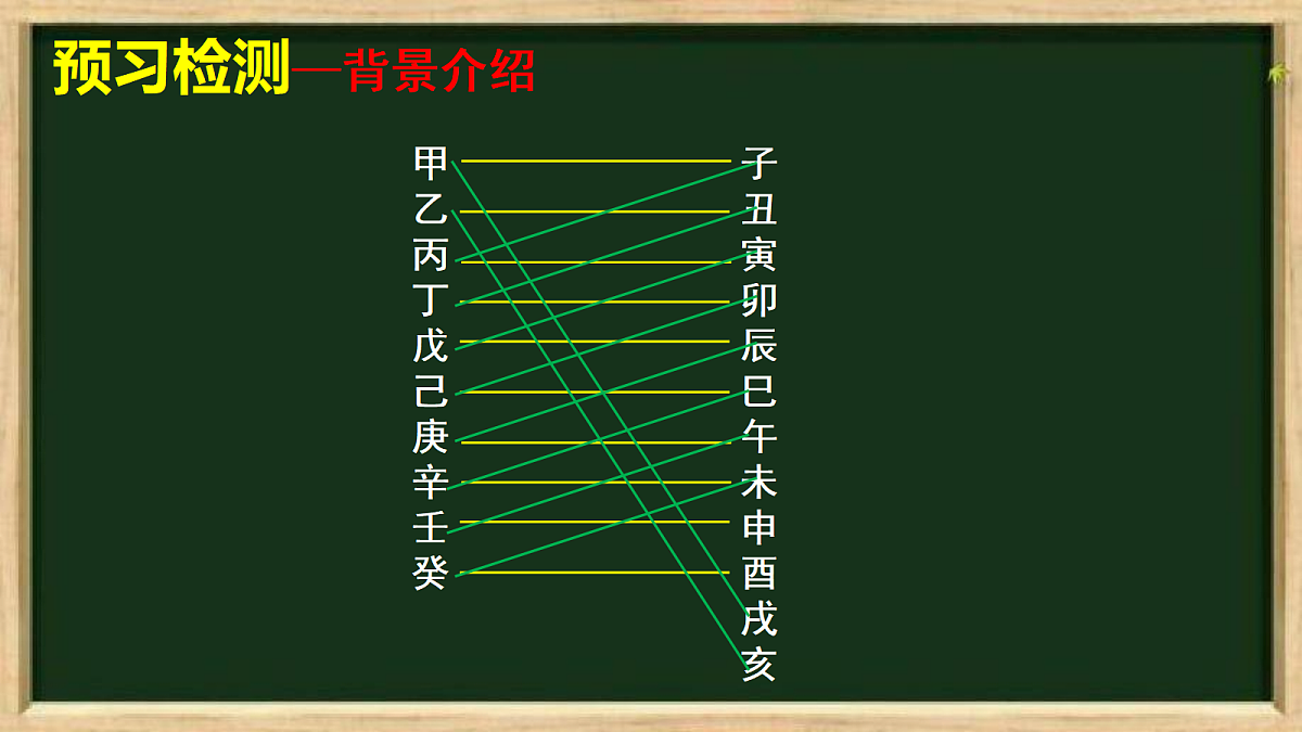 18338196第7页