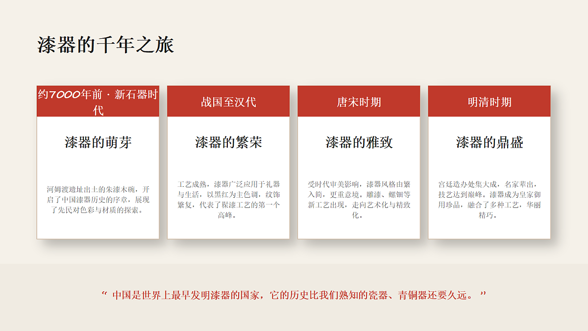 18338564第5页
