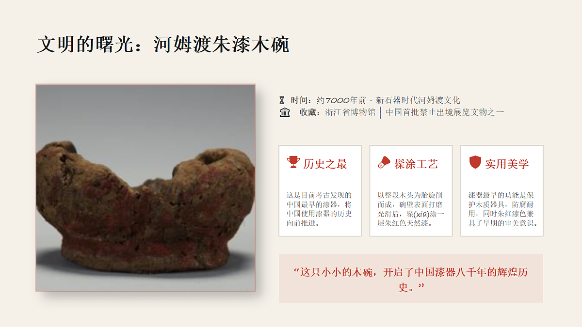 18338564第6页