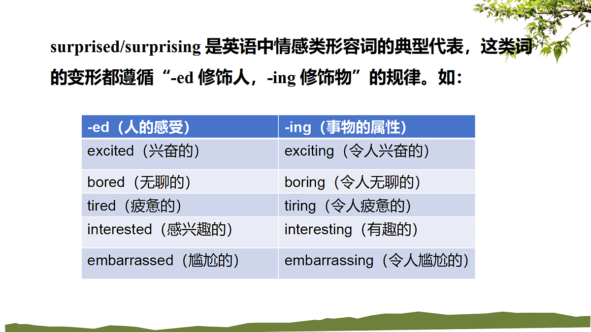 18339162第5页
